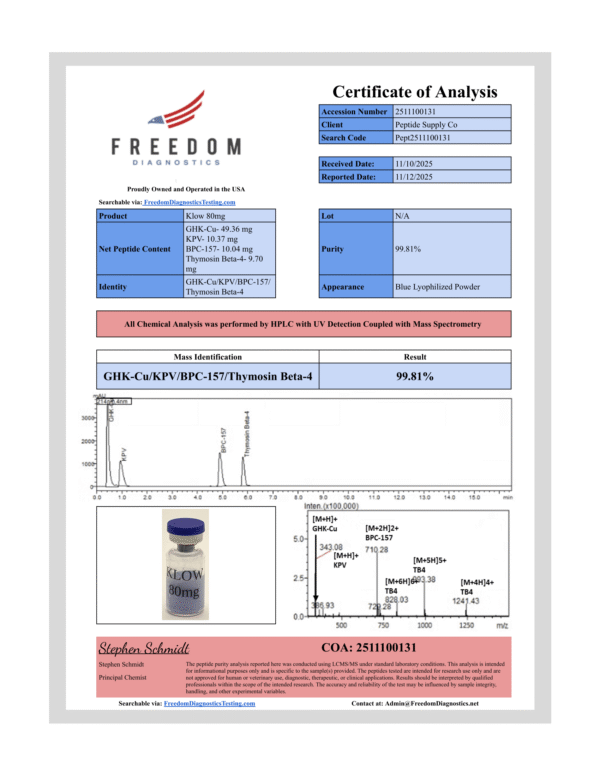 Premium Peptide Supply Online | KLOW 80mg – Single Vials