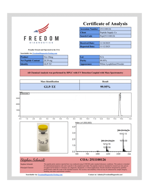 Premium Peptide Supply Online | GLP-2 Tirz 20mg – Single Vial USA